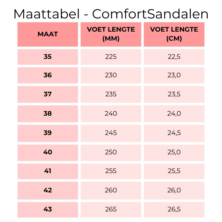 ComfortSandalen | Ondersteunend en comfort